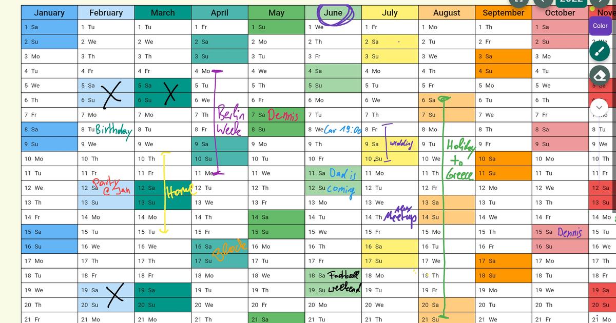 Usage Numbers for Stift: Calendar App for iPads